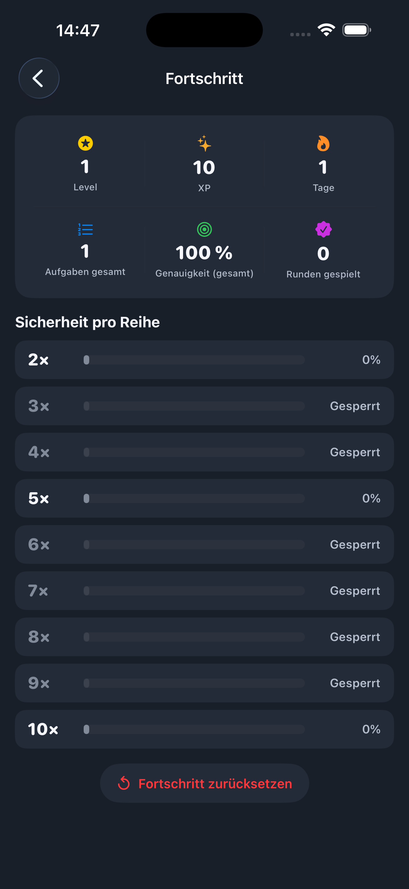 Fortschritt